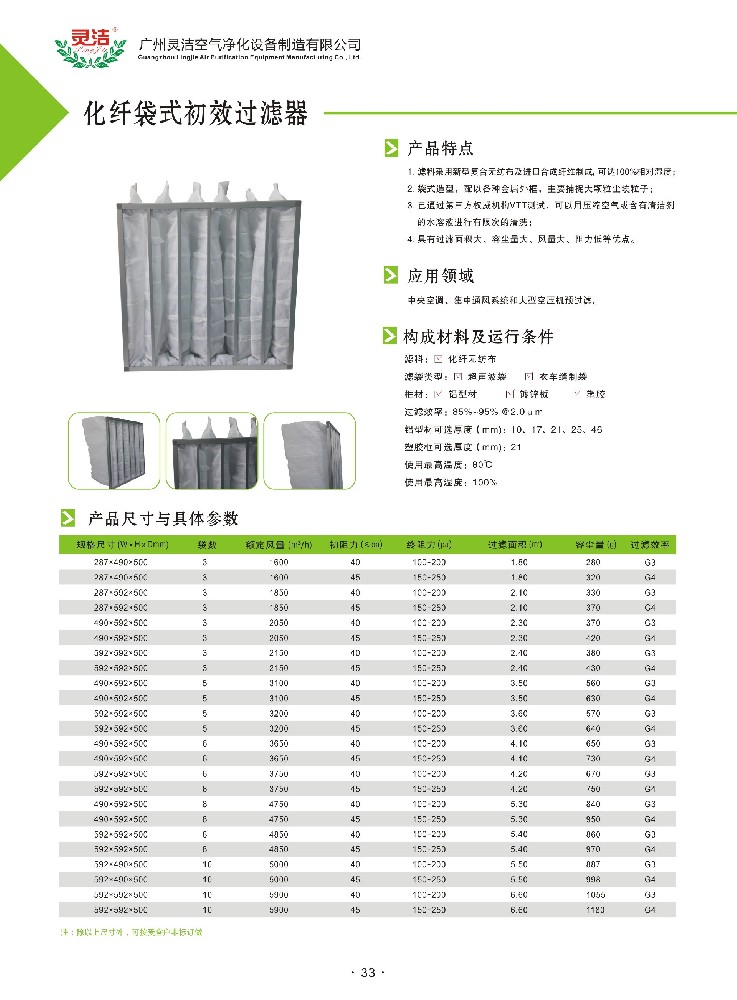 袋式初效過濾器簡介